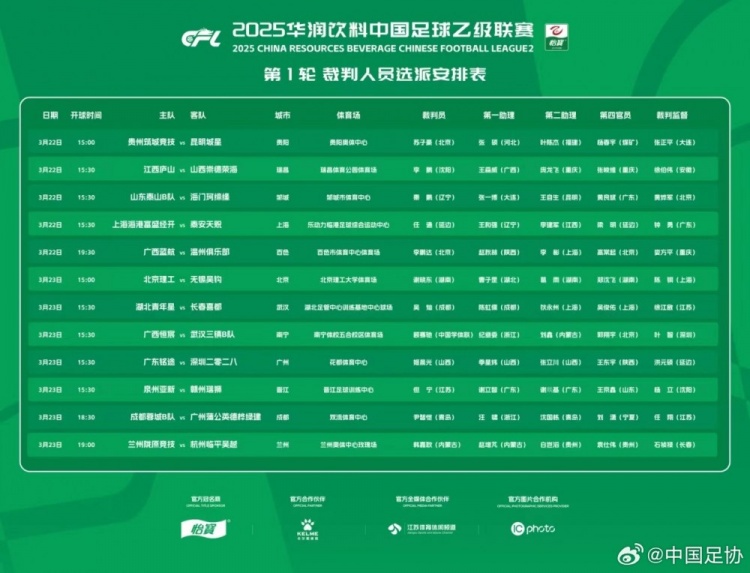 中乙首輪裁判名單：蘇子豪執(zhí)法貴州vs昆明，任通執(zhí)法海港B隊比賽