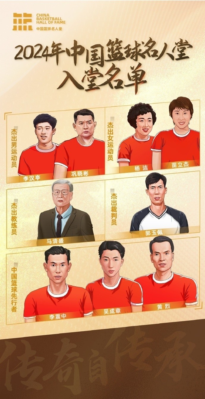 周琦：名人堂的每一個名字都是中國籃球的年輪見證 共同加油！