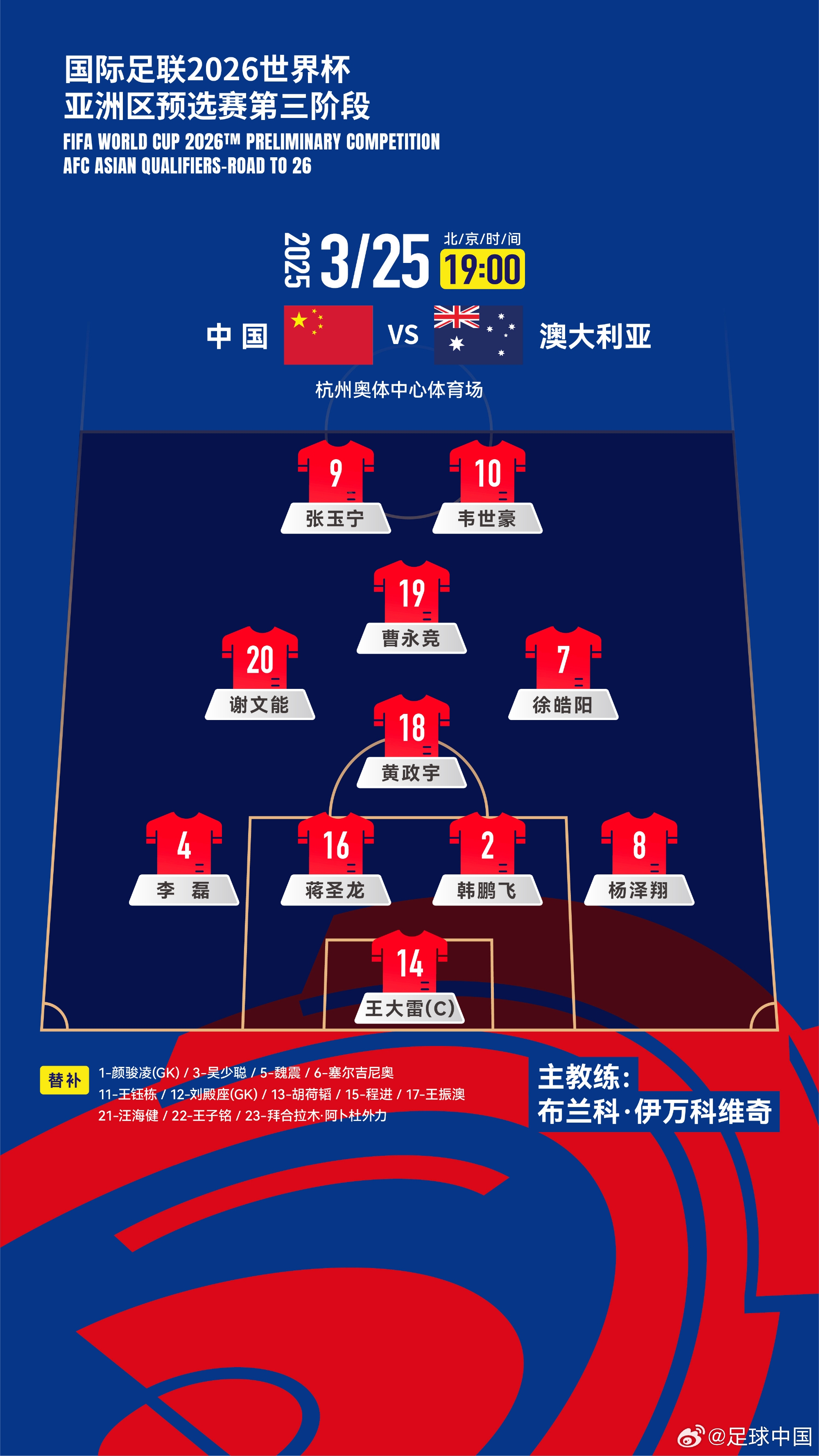 2026世界杯亞洲區(qū)預(yù)選賽中國隊vs澳大利亞隊，中國隊首發(fā)陣容