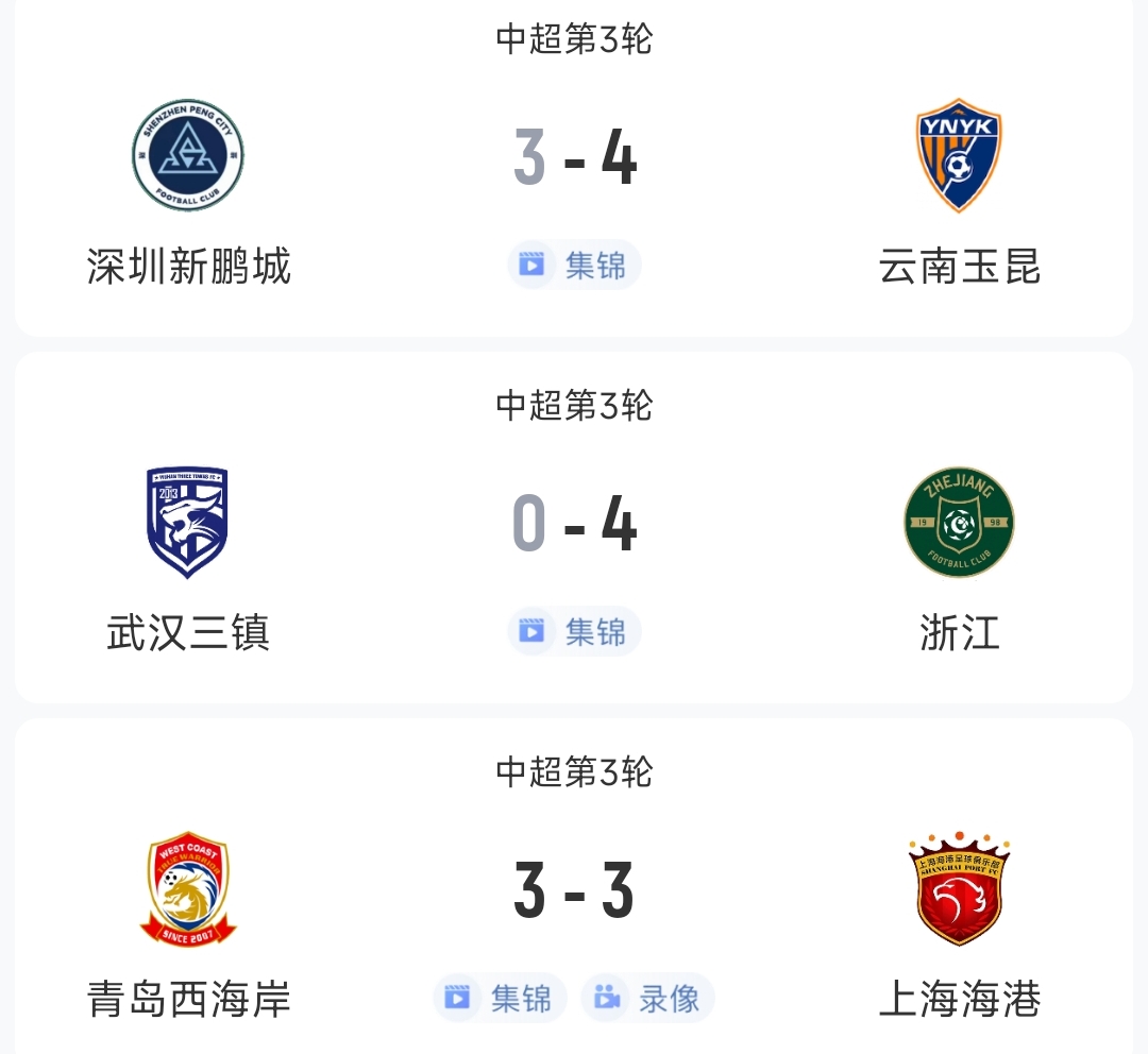 過癮！今晚中超3場(chǎng)狂轟17球，紅牌、送禮、絕平…要素拉滿了！