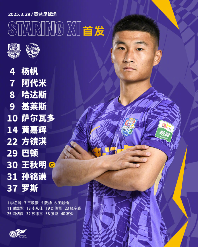 津門虎vs海牛首發(fā)：五外援PK四外援，巴頓、林創(chuàng)益出戰(zhàn)