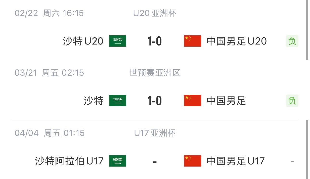 國字號三遇沙特！國少U17亞洲杯首戰(zhàn)對陣沙特，此前國足&國青均負