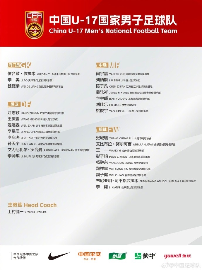北青體育：U17國(guó)足落選球員彭子鳴、李星辰、陳子凡仍留隊(duì)合練