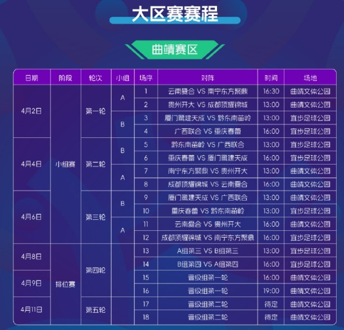 2025賽季中冠賽程公布：共分為9個賽區(qū)，揭幕戰(zhàn)4月2日打響