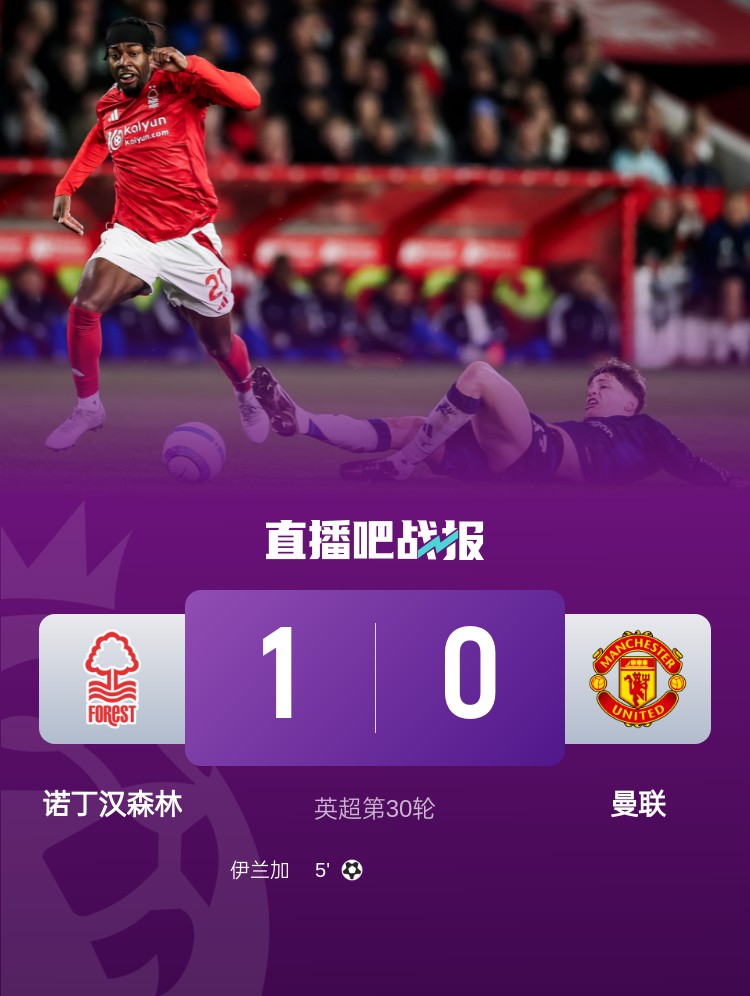 紅魔青訓(xùn)！22歲伊蘭加2年前1500萬鎊出售，本賽季6球9助身價翻倍